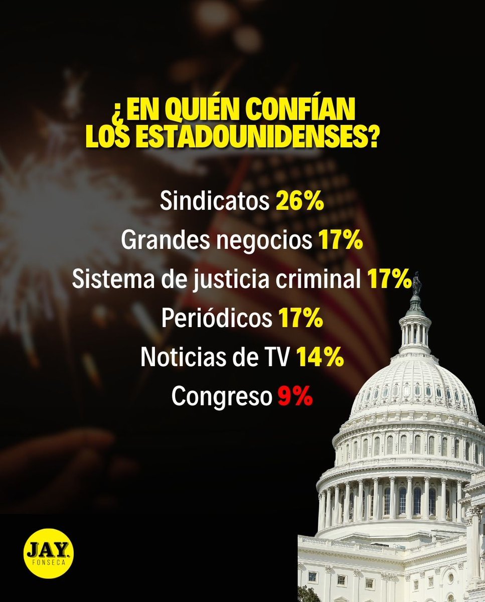 Jay Fonseca tweet media