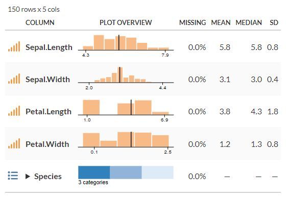 JoachimSchork's tweet photo. Have you heard about the gtExtras package for R? This package aims to elevate your R table game, merging the powerful static tables of gt with dynamic graphics.

gtExtras offers opinionated helper functions, simplifying the creation of stunning and functional tables in R. From themes inspired by data journalism to inline graphics, it wraps around the gt package's complexities, making your data visualization journey smoother.

Key Highlights:

1️⃣ 65 Functions Ready for Action: Dive into a variety of functions designed to enhance your tables, from styling to plotting.
2️⃣ Themes Galore: Apply one of seven unique themes to style your tables, including nods to FiveThirtyEight, ESPN, and The New York Times.
3️⃣ Color & Plot with Ease: Utilize color schemes like the Hulk palette for a color-blind friendly experience and embed plots directly in your tables.
4️⃣ Effortless Highlighting & Utilities: Highlight rows, integrate images, or even create custom themes without the heavy lifting.

Special thanks to Thomas Mock for developing the fantastic gtExtras package, and to Yan Holtz for introducing it through a blog article where I first discovered the package.

Link to an article about the package by Thomas Mock: https://t.co/pVGEO5Iogg
Link to the blog article by Yan Holtz: https://t.co/N6URPX6tAu

Stay informed with my free newsletter, where I consistently offer fresh insights on statistics, data science, and programming techniques in R and Python. 

For more information, visit this link: https://t.co/ktUcWo9XpO

#datastructure #RStats #DataVisualization #DataAnalytics #Statistics #R4DS #StatisticalAnalysis