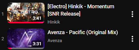 EmperorMousy's tweet photo. 2 days ago, in my top 100 favorite songs list, the song Avenza &amp; Ian Urbina - Pacific was dethroned by Hinkik - Momentum after holding the #1 spot for 2 years and 1 month. https://t.co/4AIdZsaCqN