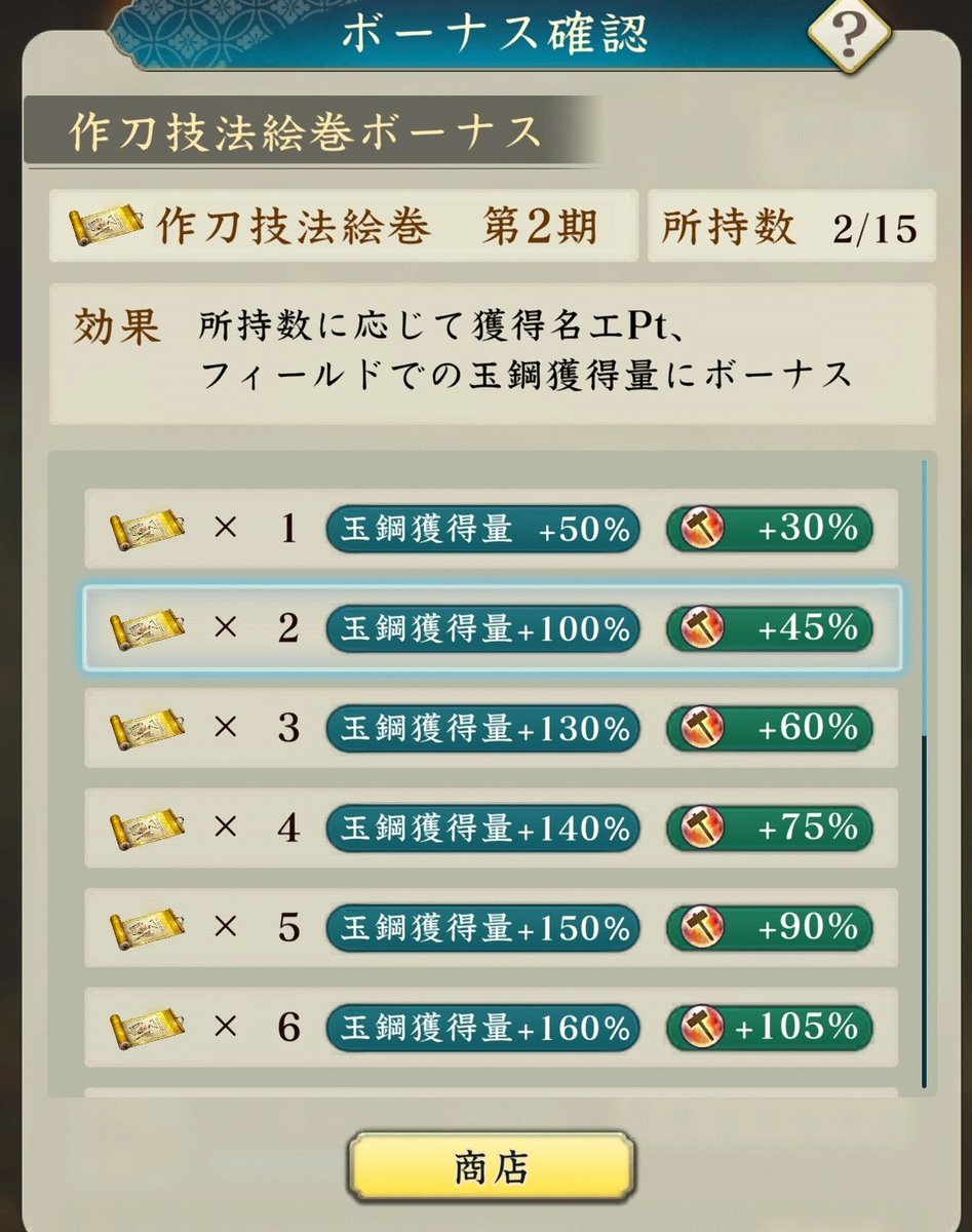 6goubashi's tweet photo. 今朝も早くから名所巡りやら野戦で装備の回収に勤しみ…⚔️
玉鋼・初はコーエー運営さんのせいで制限受けて上限一杯になり、もう集められなくなったので、ひたすら刀狩りしか🥺🤔 https://t.co/1nUQbug0sg