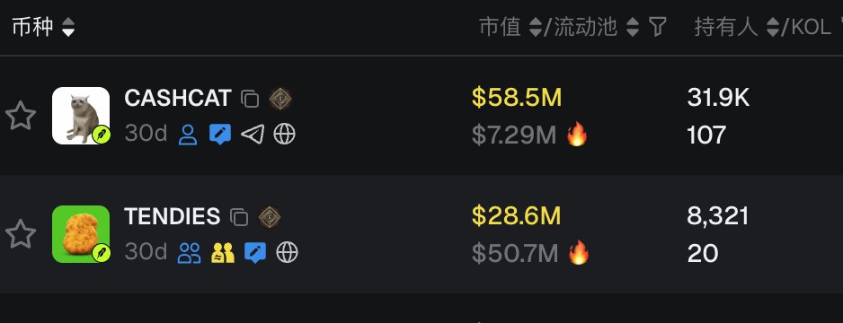 0xbe777's tweet photo. 剧本会不会是100m双子星打开新行情
cash-cat:native  tendies-2:native https://t.co/uQIZnLZIPx