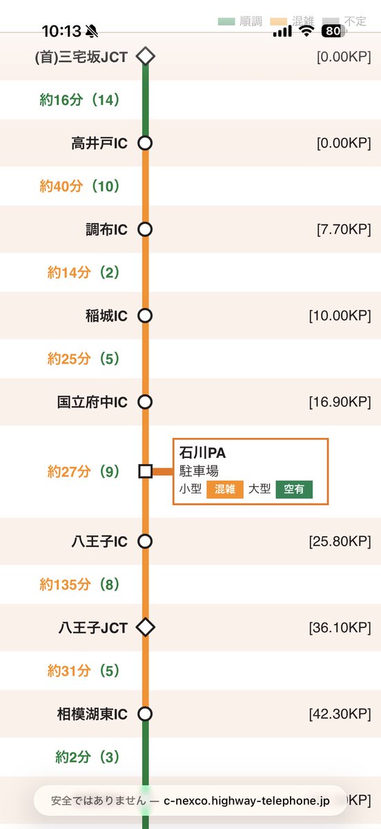 MATARO373's tweet photo. 高井戸〜相模湖まで4時間…平均時速10キロはなかなかしんどいぞ（ワタシは家の中） https://t.co/PFX5sBnWus