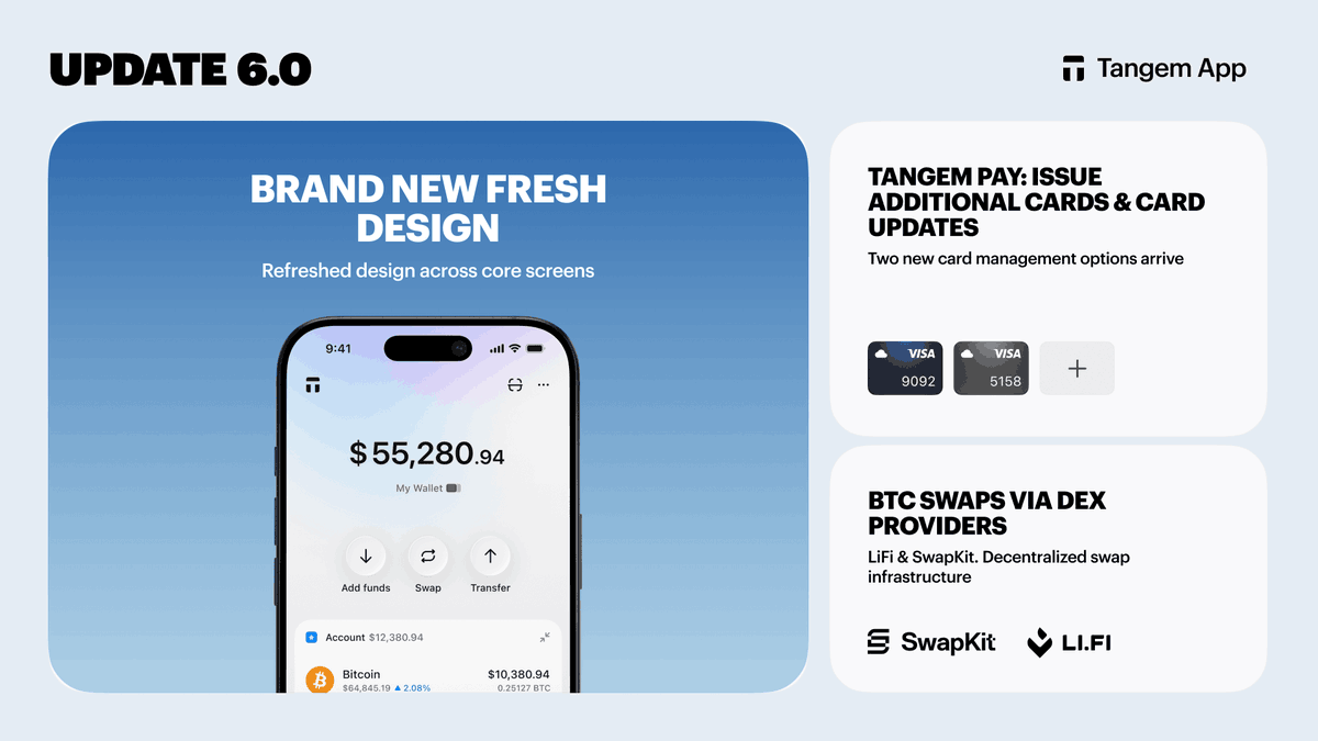 TreasuryOS's tweet photo. @Tangem 6.0 UPDATE IS HERE! 🔥

Fresh new design + major upgrades:

• BTC swaps via DEX (LiFi &amp; SwapKit)
• One-tap approvals
• Best rate badge
• Issue &amp; close extra Tangem Pay cards
• Smarter swaps &amp; more

The app looks and feels premium now ✨
Updating right now? Drop a 🔥 https://t.co/5x2Jj9NSO0
