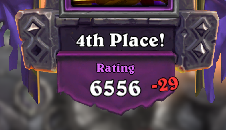 _CaRtOoNz's tweet photo. Hearthstone Battlegrounds is the biggest piece of shit when it comes to ranked.  1-4 is considered a "win" according to the game...yet this shit happens constantly. https://t.co/BGQvbIjrfr