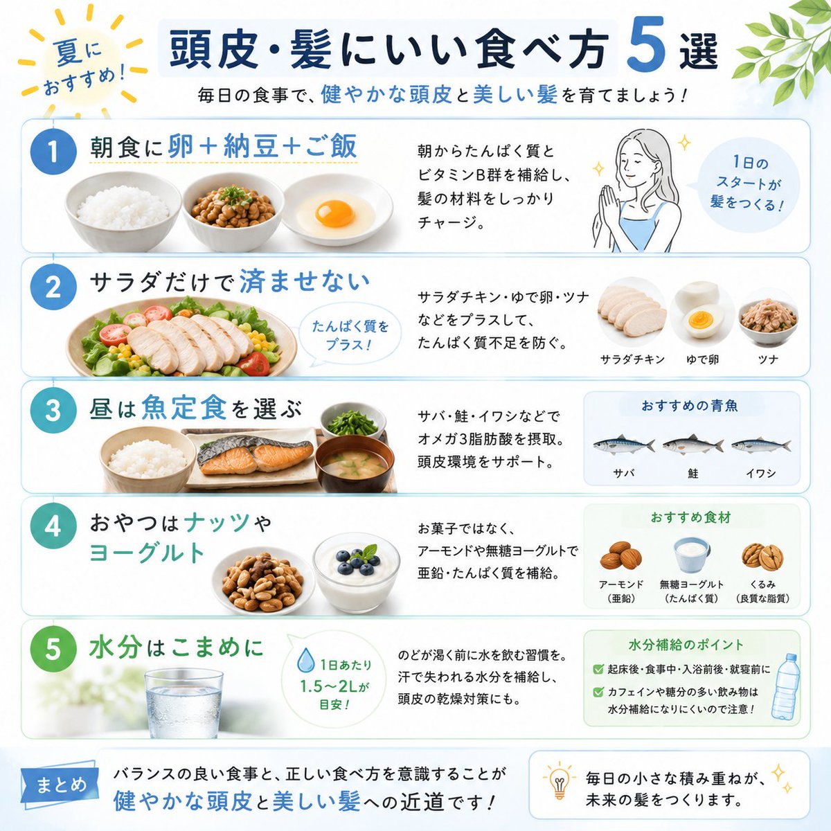 ClairClinic's tweet photo. 🌿頭皮・髪は毎日の「食べ方」で変わるかもしれません。

夏は暑さで食欲が落ちたり、そうめんや冷たい麺だけで済ませてしまう方も多い季節。

実は、たんぱく質やビタミン・ミネラル、水分が不足すると、頭皮環境や髪の健康にも影響を与えることがあります。

今回ご紹介するのは、今日から取り入れやすい「頭皮・髪にいい食べ方5選」✨

✅ 朝食でたんぱく質を摂る
✅ サラダだけで済ませない
✅ 魚を積極的に選ぶ
✅ おやつはナッツやヨーグルトに
✅ 水分補給をこまめに

毎日の食事を少し意識することが、健やかな頭皮と美しい髪への第一歩です🌻