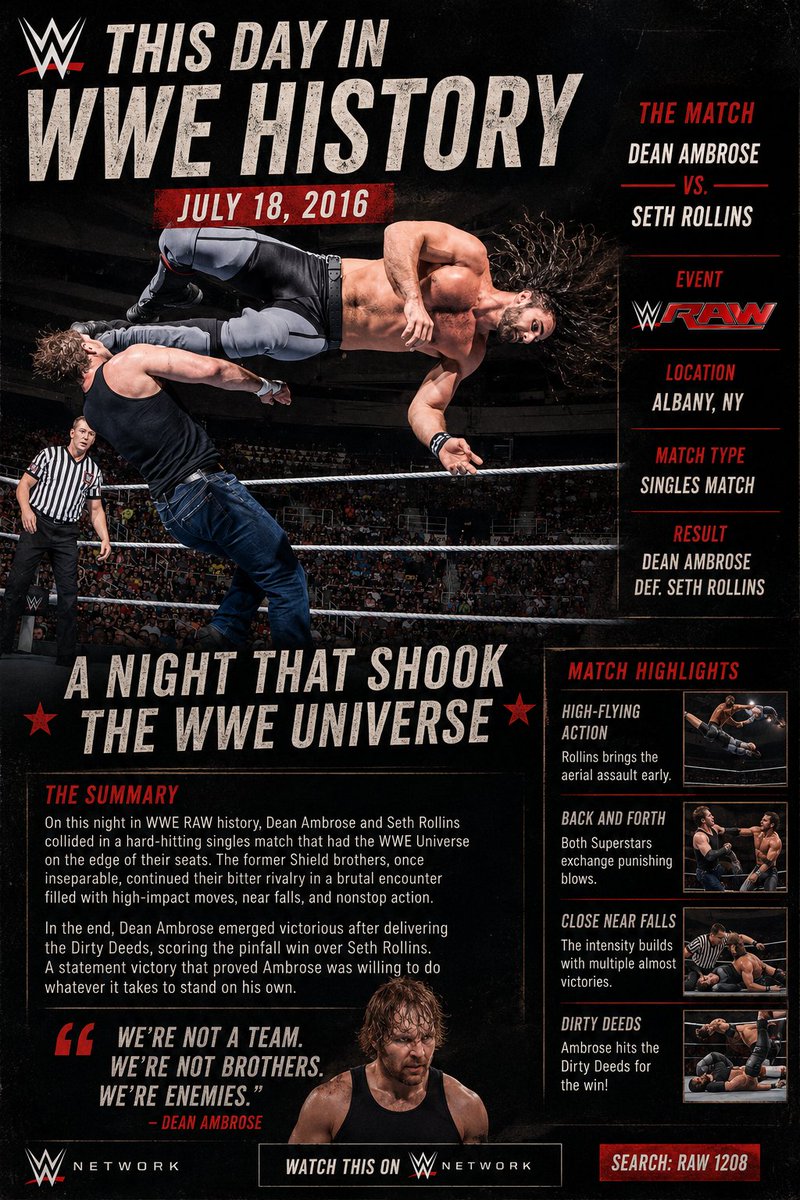 PWReport_'s tweet photo. #HistoryMakers #WWERaw https://t.co/lMCgse6gI6