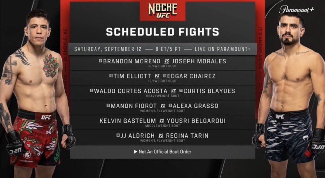 SpinninBackfist's tweet photo. #UFCNoche so far 👀 https://t.co/qypv6kvpUZ