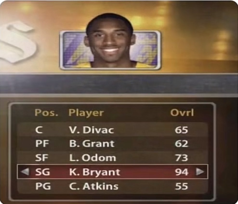 HowXXCheng's tweet photo. @_loganmarc From 2003 to 2007, Kobe led a roster like this to the playoffs twice in three years in the wild Western Conference, while LeBrun couldn't even tough it out past his second year before bailing. https://t.co/pIxdErcUOa