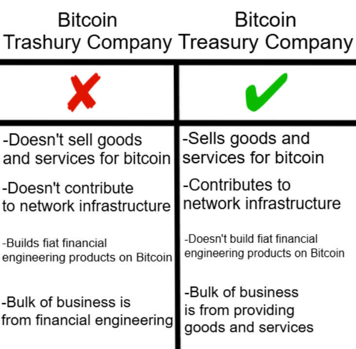 Jim | RDTS | Bitcoin, not jpegs tweet media