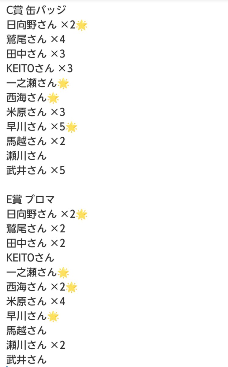 mitsuna_10_'s tweet photo. 【交換 譲渡】ビズコメ オンラインくじ

［譲］画像参照

［求］B賞(アクキー) 上 i 仁さん ＞＞＞＞＞600円＋送料
※Wチャンス賞はB賞との交換のみ

*🌟の方はお返事にお時間いただきます。
*譲渡はキャスト毎纏めての方優先。
*数の記載なしは1点です。

検索からでもお気軽にお声掛けください🌷 https://t.co/qJshqkpaMZ