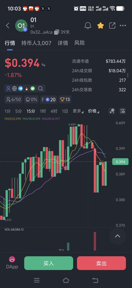 lizi1618's tweet photo. 刚看到01管理员刚发的测试进度，看完我更看好它的基本面了！
 
内盘bounding curve整套测试全部跑完，外盘现在运营也稳稳当当。就算币价跌到内盘底价，100%销毁的机制也能正常运行，所有功能和之前官方说的一点不差。
代码完全开源、纯去中心化，不存在后台暗箱操作，所有规则链上透明可查。
 
多说一句，打算卖出的朋友优先走内盘，内盘池子深度更大，到手的USDS会更多。
在内盘卖出的筹码会直接全部销毁，市场流通量直接减少，供需关系直接改善，后续上涨的抛压会小很多。这次机制完整落地，也是01后续冲高的重要铺垫。
 
整套逻辑经过完整实测，技术层面没什么问题，现在一切准备就绪，就等行情启动。@zero1cash
合约：0x32708538a107253b51a735a724330a23106ca4ca
官网：https://t.co/0BrnLCJh1Q
