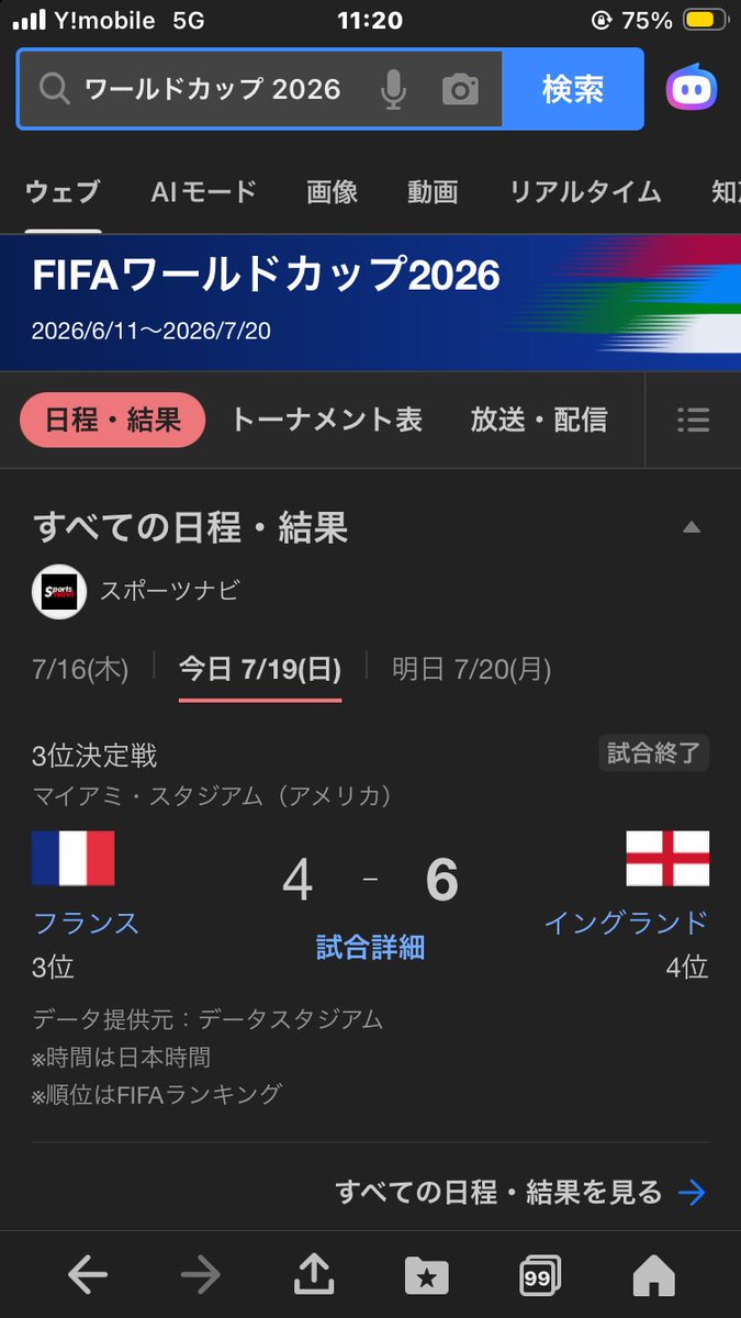 urauchimae1's tweet photo. サッカーワールドカップ。３位決定戦でこんな乱打戦って、、、、思います。
（イングランド、フランス、アルゼンチン、スペイン） https://t.co/VXrMxORcXR