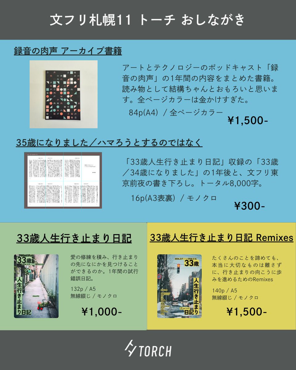 torchjp's tweet photo. あした7/20(月・祝)の #文学フリマ札幌 は、録音の肉声 @rfv_podcast のアーカイブ書籍を中心に販売します📖 あと東京文フリのときのバイブスペーパーも販売します。恒例のクマはガチャガチャになって登場🐻💊
11:00-16:00、札幌コンベンションセンターにて！H-31でおまちしてます！ https://t.co/dmDaHPNIml