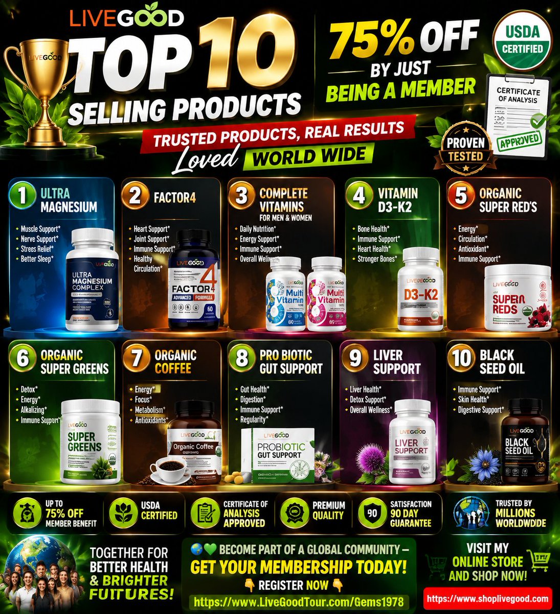 Garganera78's tweet photo. # 🌿🚀💚 **DISCOVER LIVEGOOD’S TOP 10 BEST-SELLING WELLNESS PRODUCTS!** 💚🚀🌿

🌍🚀💚 **VISIT MY ONLINE STORE AND SHOP NOW:** 👇

https://t.co/JIR6RVqsiZ

🌍🚀💰💚 **GET YOUR LIVEGOOD MEMBERSHIP TODAY:** 👇

https://t.co/y3sKtU3oY8 https://t.co/gmhmEMZB95
