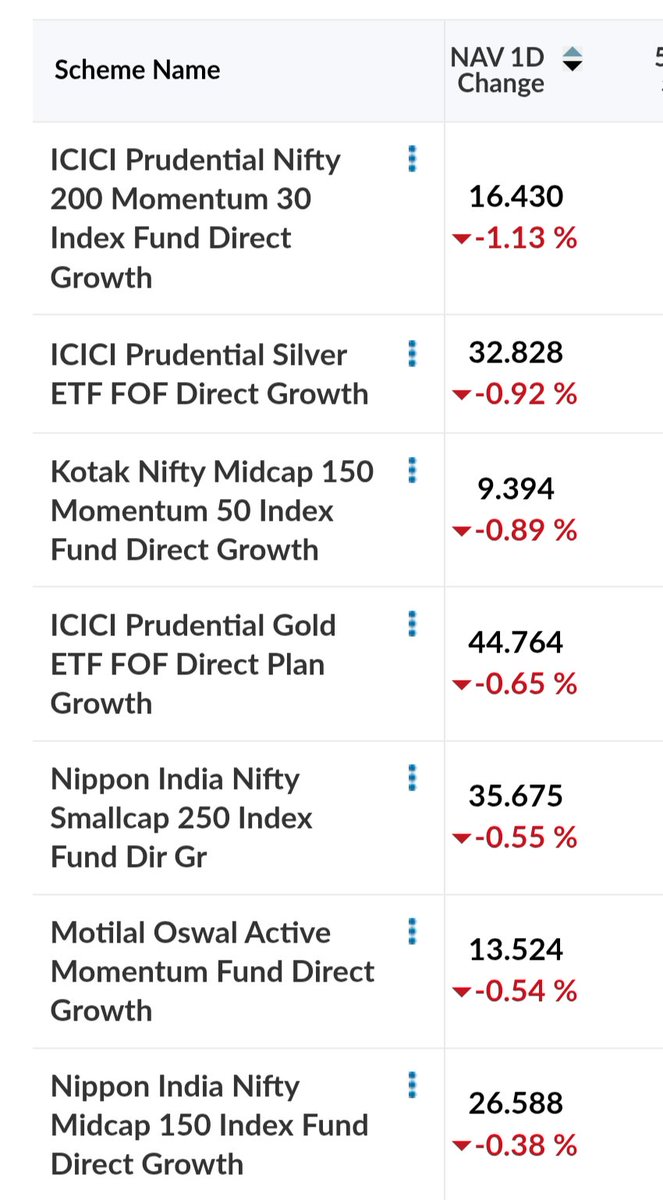 3rdr3r's tweet photo. #Watchlist
#Nifty
#Silver https://t.co/ZOAnwmYIdG