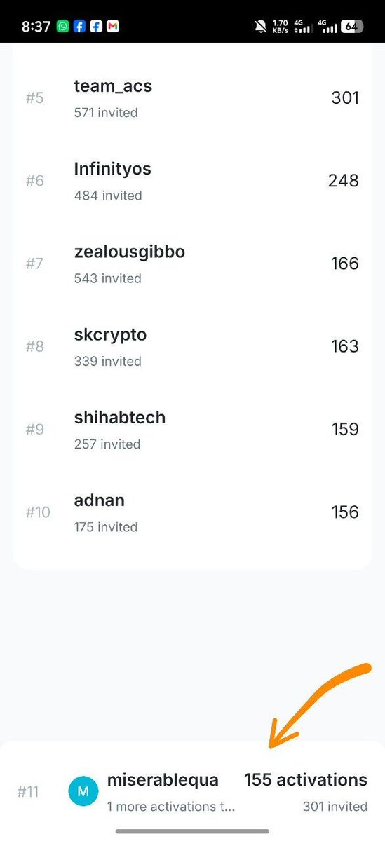 Sakil_official_'s tweet photo. I participated in the Gluon Leaderboard Event and secured a place in the Top 10 within the official event period.

Before the deadline, I had completed 157 valid referrals. Even after the event ended, my position remained on the leaderboard for some time.

However, my referral count was later reduced to 155, which affected my ranking. This change occurred after the event had already concluded, raising concerns about the accuracy and fairness of the leaderboard.

I respectfully request the Gluon Team to investigate this issue, review my referral records, and provide a fair and transparent resolution. I hope the team will correct any mistakes and ensure that all participants receive the results they truly earned.

@GluonMoney @bettechentt