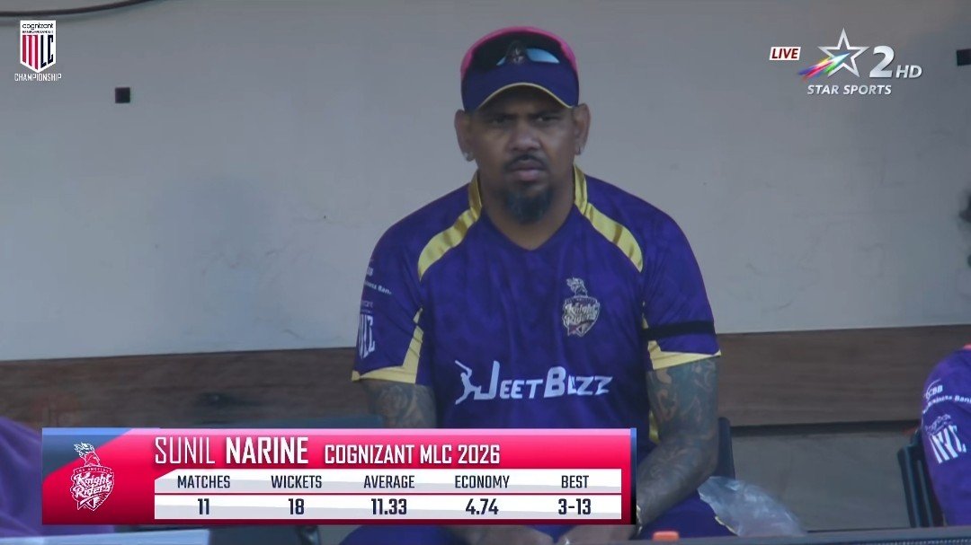 KKRWeRule's tweet photo. Sunil Narine in MLC2026🎩🪄

•Most wickets
•Best economy
•Best strike rate
•Best average 

bowled most of his overs in powerplay🥵 https://t.co/5y3WbyEw5h