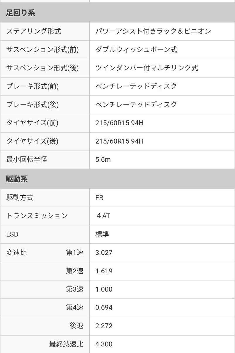 Siamesecat757B's tweet photo. ユーノスコスモの中でも、特に語られる事はあまり少ないであろう13B Type-S CCS (・ω・)y-~~

特筆すべき点は2ローターグレードに待望のCCSが追加された事だが、ABSの標準装備、タイプE専用だった
半溶融鍛造ホイール(215/60-15)という仕様はかなり独特

脚周りにLSD、内外装もCCS以外はタイプSXと同様 https://t.co/G38h5hy3Kr