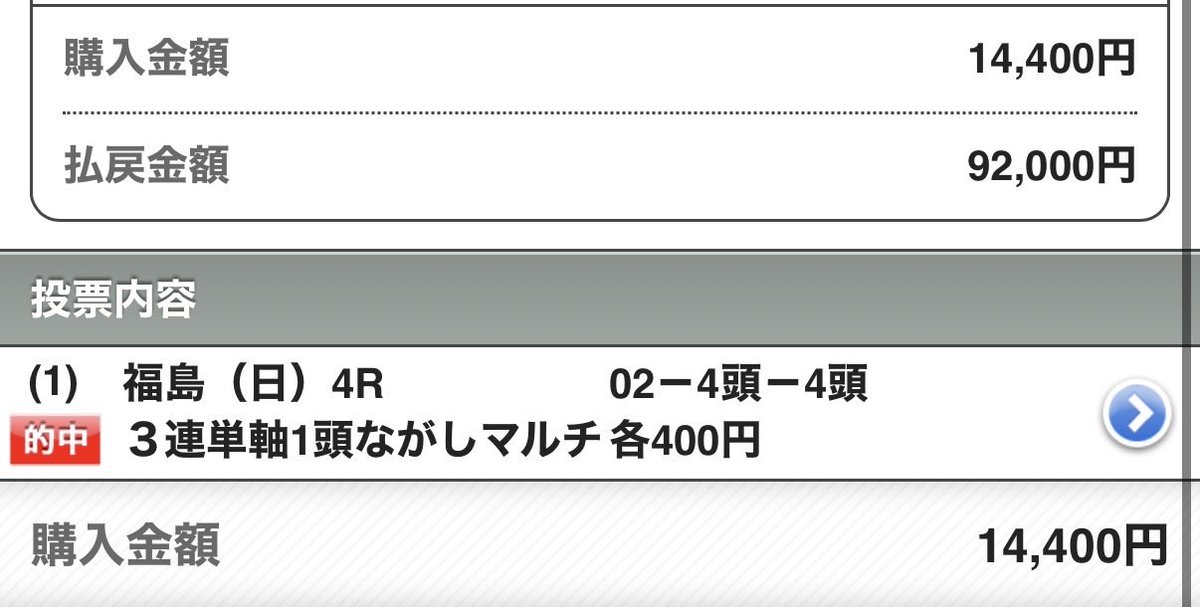 UMASUGIkeiba's tweet photo. いいねRP頼んだぜ。
午後無料予想を増やすから🔥

㊗️ 福島4R【S+】 勝負レース16万回収㊗️
本命 アーティラリー   1着(6人気)
相手 デルマザオウ       2着(4人気)
相手ユヒバーサルラヴ3着(2人気) https://t.co/3r7BrgNjoE