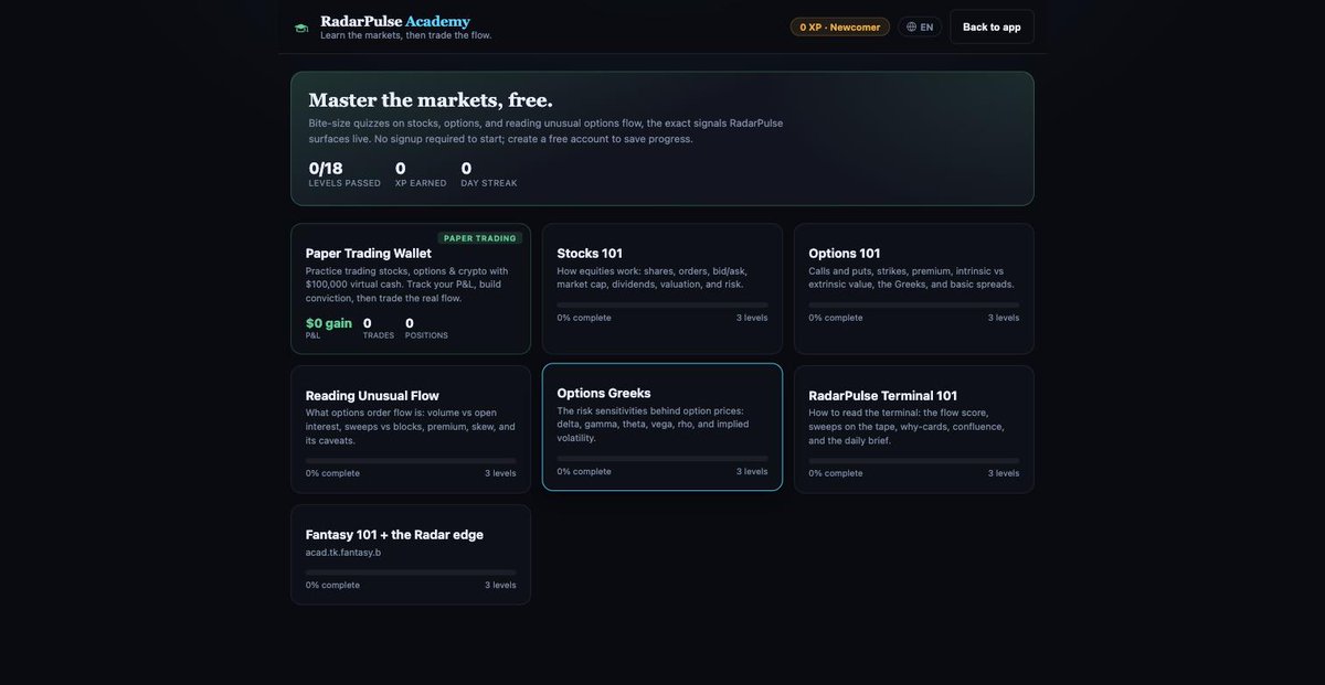 RadarPulse1's tweet photo. Academy gives you a free $100K paper trading wallet so you can test flow based strategies before real money's on the line. Learn the framework, not just the ticker. https://t.co/5p0rfbkff8