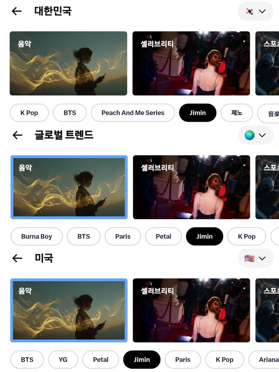 JiminLatinoFB's tweet photo. Jimin domina por completo las tendencias tanto a nivel mundial 🌏 Corea del Sur 🇰🇷 y los Estados Unidos 🇺🇸 

Manteniéndose solo detrás de BTS es el miembro de BTS con las mayores tendencias actuales. El llegó para dominar todo y mantenerse arriba.

CONGRATULATIONS JIMIN https://t.co/vSpi2IRBCD