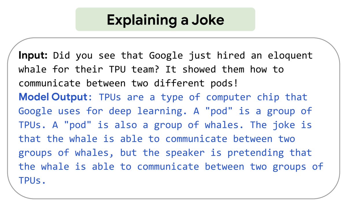 ShumingHu's tweet photo. @JeffDean @giffmana I read this from PaLM paper :) https://t.co/BYxaBfVT99