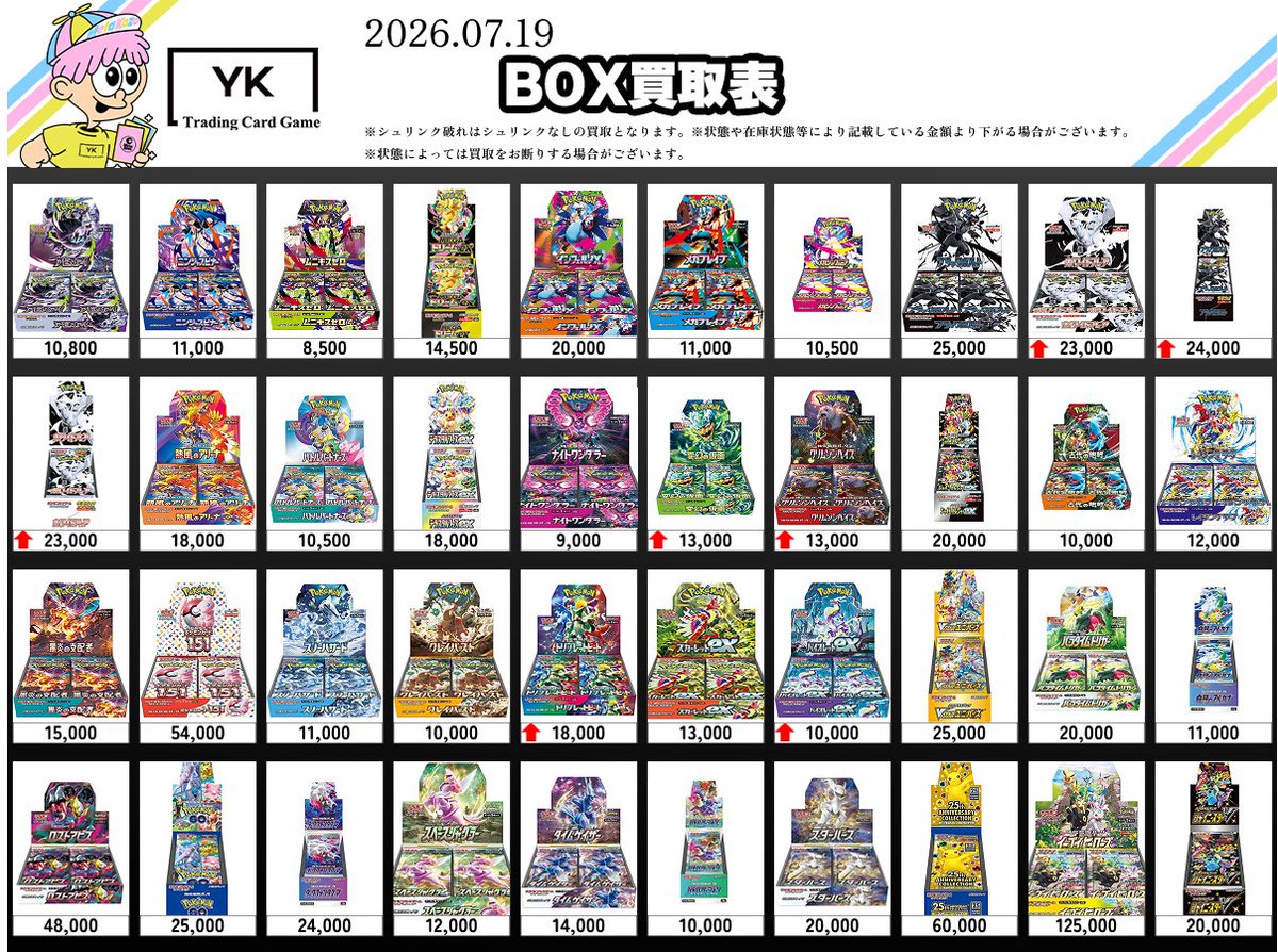 ✨BOX買取表✨ アビスアイ ニンジャスピナー ムニキスゼロ MEGA