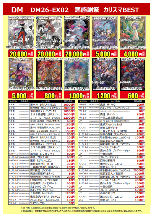 furu1_AMyahata's tweet photo. 【新弾買取価格】

#デュエルマスターズ
「#悪感謝祭　#カリスマBEST」

買取価格更新です✨

#ふるいち　#イオンモール八幡東　#北九州市　#スペースワールド駅　#デュエマ https://t.co/4JRNwu3qt5