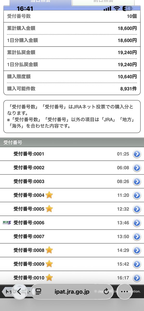 Wt4Mi's tweet photo. あぶねー。
メインレース1個外したけど平場で多少稼いでたから＋640円で終われたー😅 https://t.co/DAmPoAIKXh