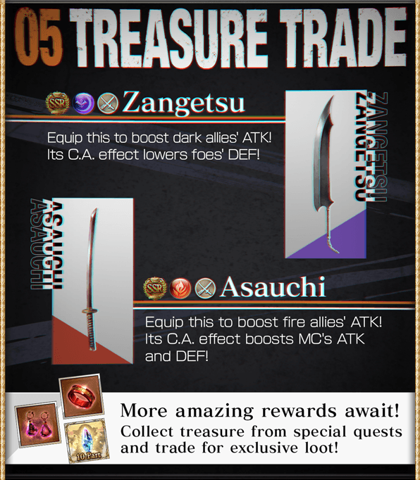 Granblue EN (Unofficial) tweet media