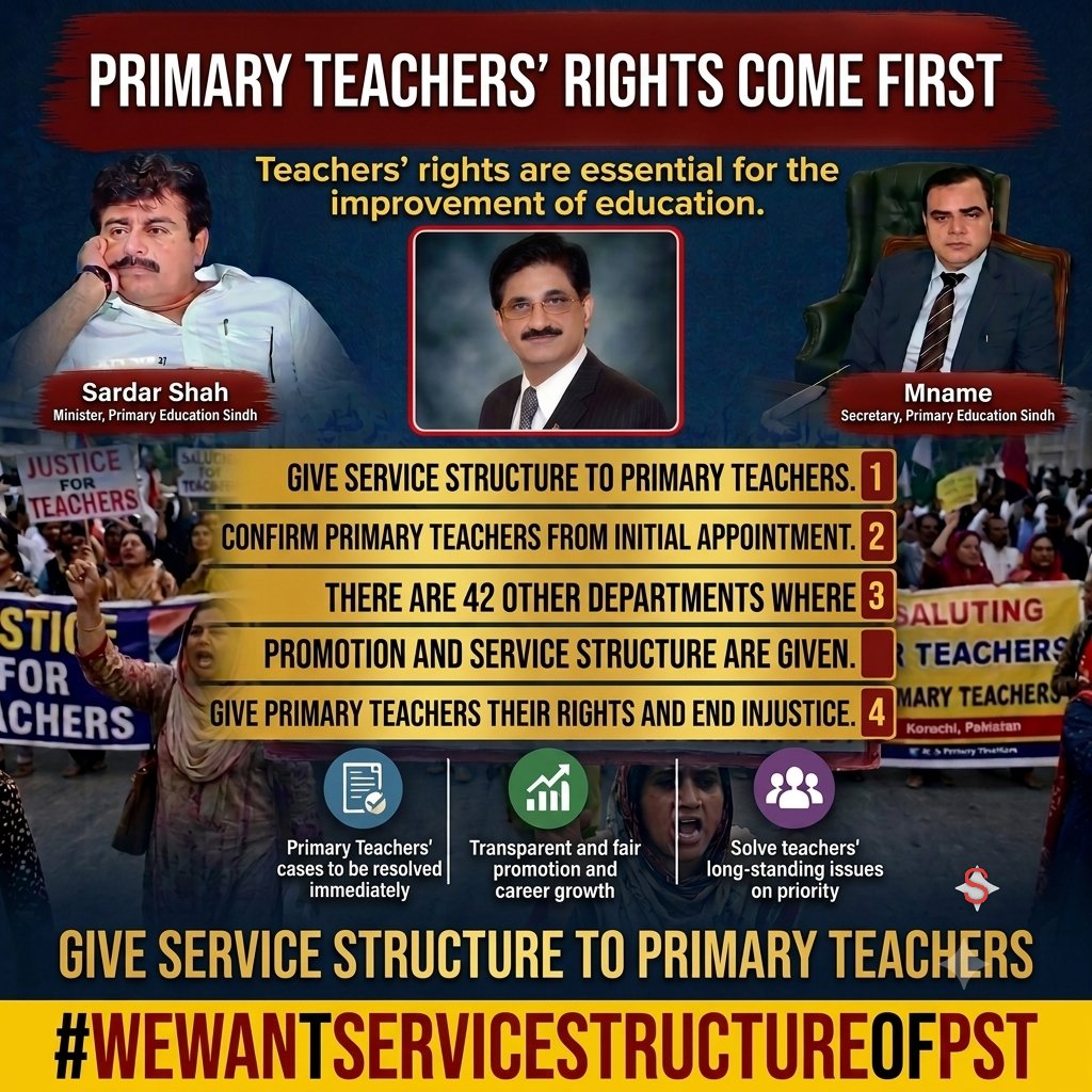 HingorjoSajjad's tweet photo. Equal Work, Equal Rights – Service Structure for PSTs Now...

#WeWantServiceStructureOfPST

@BBhuttoZardari 
@MuradAliShahPPP 
@sardarshah1 https://t.co/1qN89RKPLG