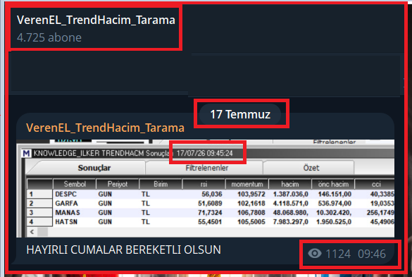 ss531112's tweet photo. İyi tatiller öncelikle
Arkadaşlarım bizlere de paylasırmısınız taramaları dedınız

Hayırlı Cumalar parolası ile
Cuma sabah #trendhacimtarama
https://t.co/Z30XCidC6t
kanalımda siz dostlara paylastım

acaba ne yaptı bakalım mı
#scalptarama
yani % 2 uzerı kazancla takıp et demek https://t.co/cjBZOVevoo