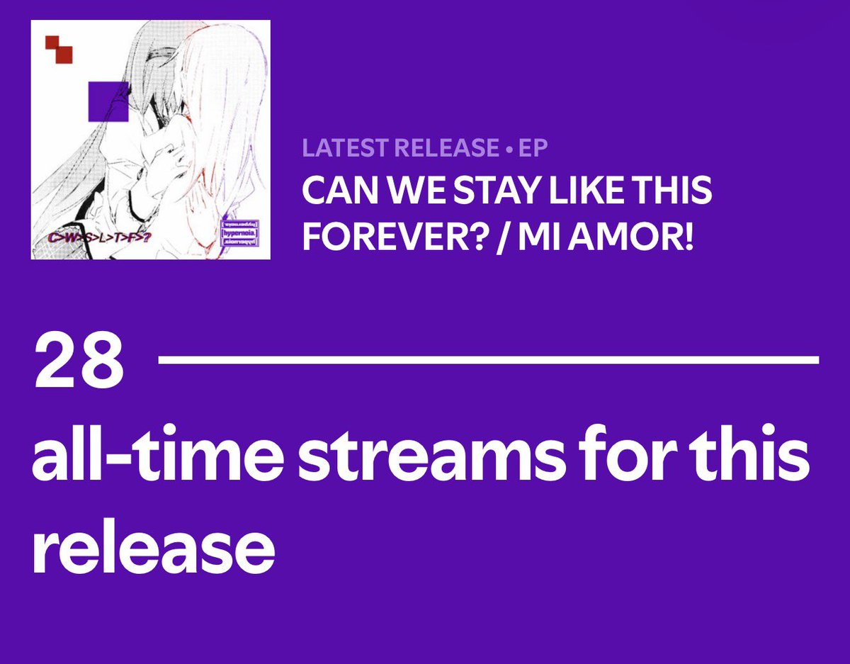 prodbyventee's tweet photo. ❤️❤️❤️

keep streaming !!! <3 https://t.co/u6Xi9acPAA