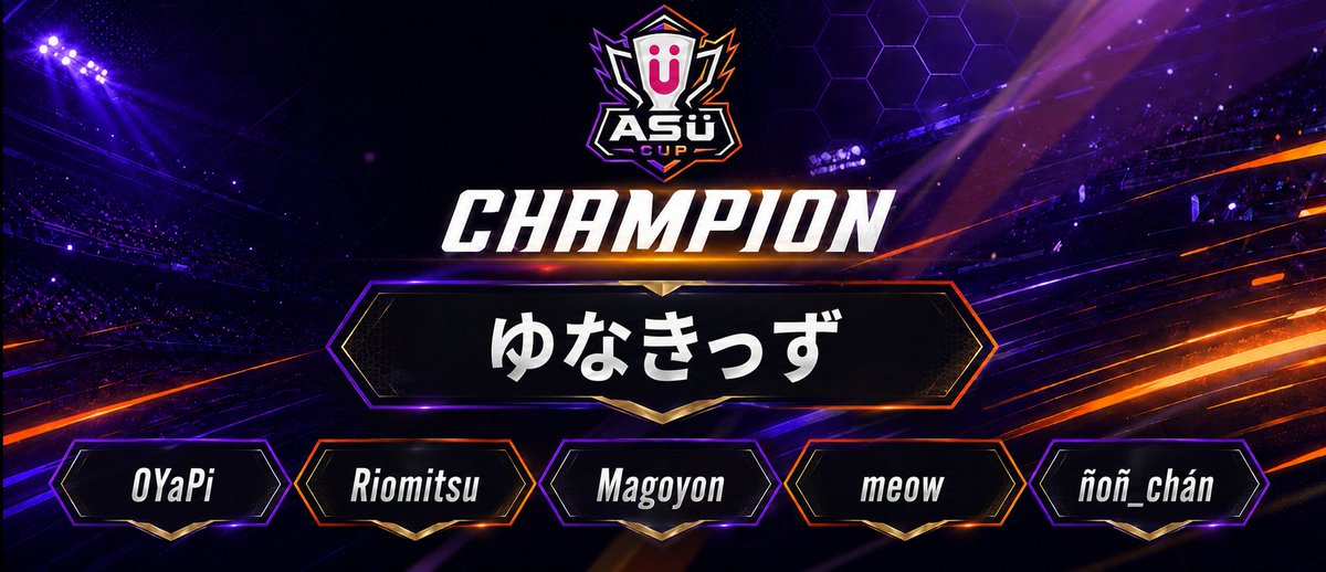 Asu_school's tweet photo. 🏆Aeösきっず杯 優勝は「ゆなきっず」！

最後まで声を掛け合い、チーム一丸でつかんだ見事な優勝でした。おめでとうございます🎉

8/23は小中学生対象のAeösジュニア杯を開催！チームに入りたい子はプロフ���ら明日スクールへ申請してね！

#明日スクール #ükzWIN https://t.co/L3BTSmT8RW