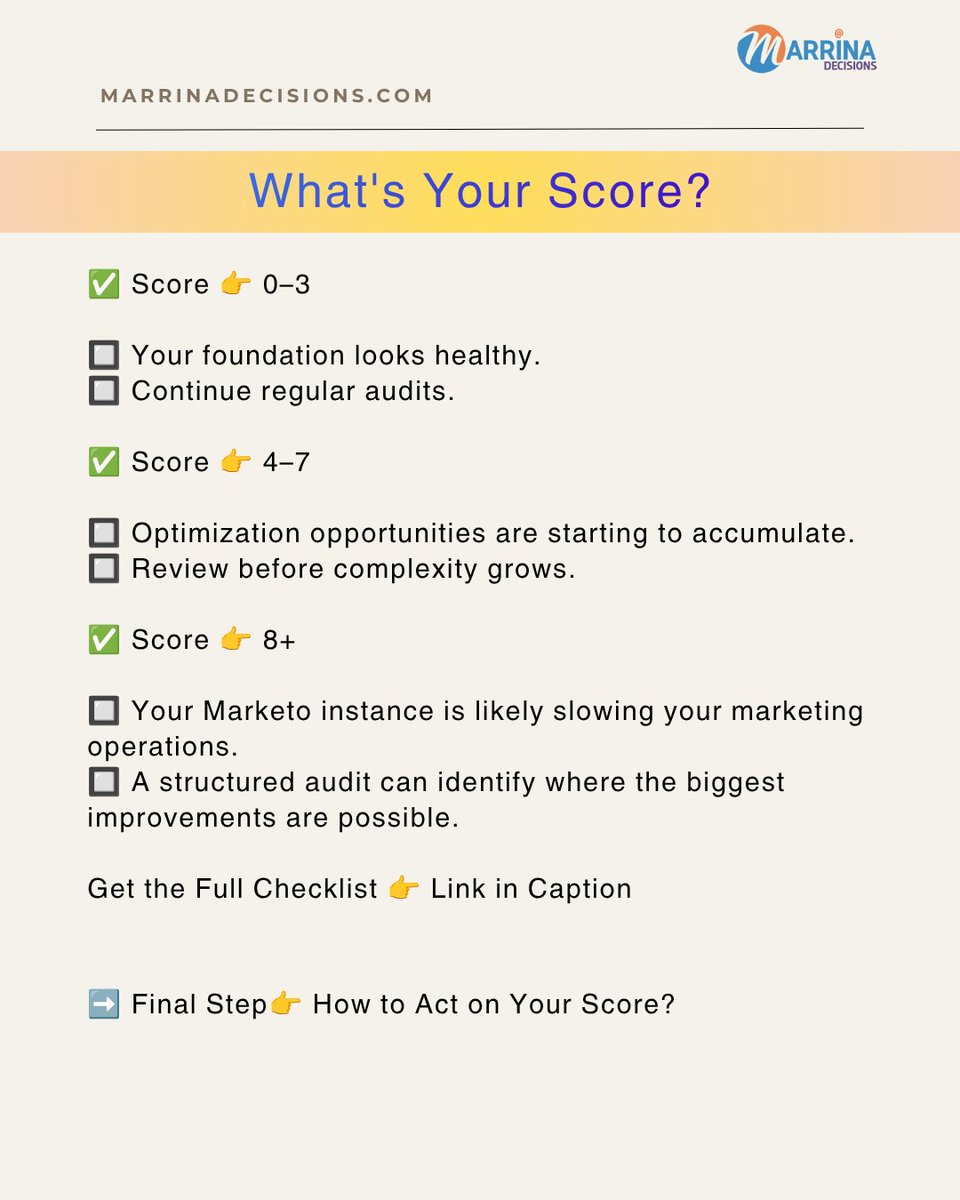 ShenoyPrash's tweet photo. 9/10

Quick self-check:

✅ 0–3 signs → healthy foundation
⚠️ 4–7 → growing operational complexity
❌ 8+ → your Marketo instance may be limiting campaign execution.

Small issues compound over time.

#MarketingOps #MarTech #DemandGen https://t.co/SK7RmQT9Fh