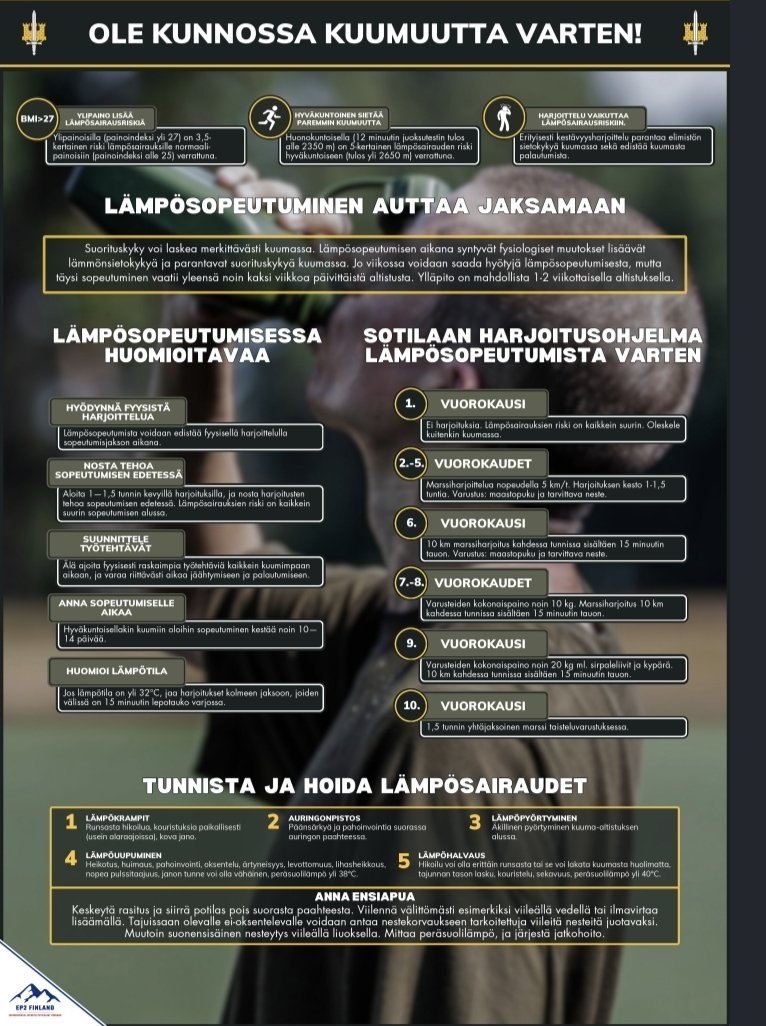 MMaenpaa1's tweet photo. Näillä keleillä moni miettii voiko #helle'ssä treenata tai operoida. @Puolustusvoimat teki Sotilas kuumassa -tutkimuksen 2012 josta löytyy tieteellinen tausta ja jonka tuloksena syntyi mm. kuumaan sopeutumisen aikajana. @mpkkfi taas on julkaisut yksinkertaisen ohjeen joka toimii! https://t.co/lJUyv8uvRn
