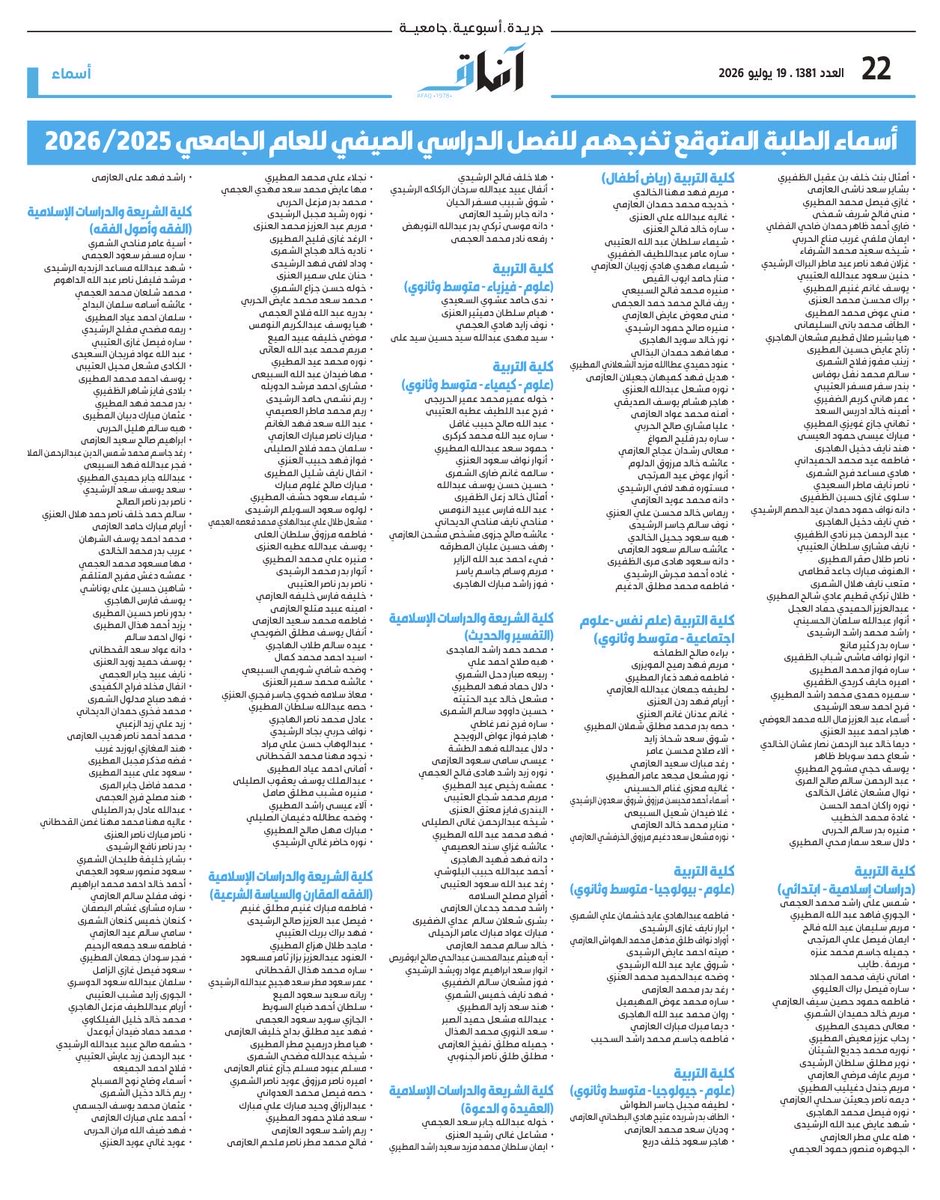 KUNIV_NEWS's tweet photo. أسماء الطلبة المتوقع تخرجهم في الفصل الصيفي 🙋🏻‍♂️

الف مبروك 🥳🎓 https://t.co/Uc4bqZTHaE