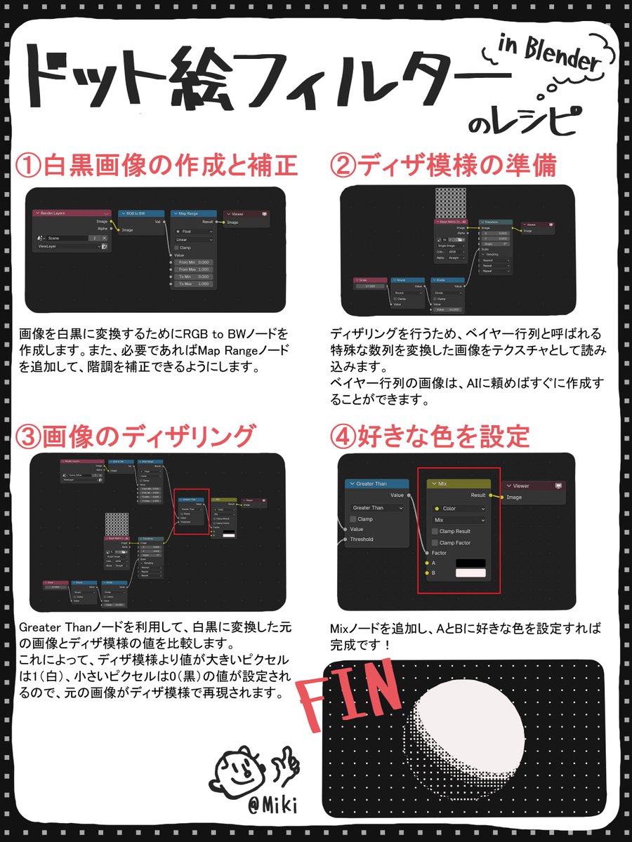 Miki tweet media