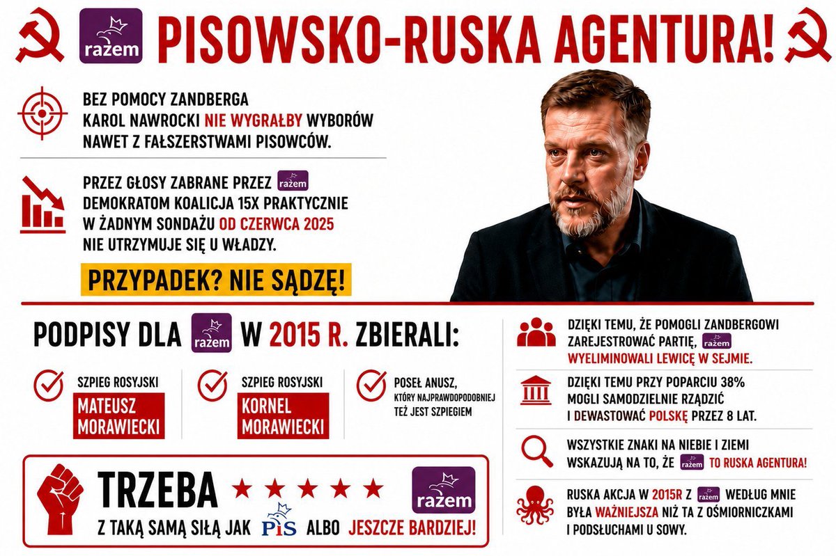 KenobiObi75356's tweet photo. Ta grafika to kompendium wiedzy o RAZEM. Edukujmy demokratów, czym jest ta ruska bolszewicka jaczejka. Ta grafika powinna zalać wszystkie media społecznościowe i komunikatory! https://t.co/XSM1YyA86t