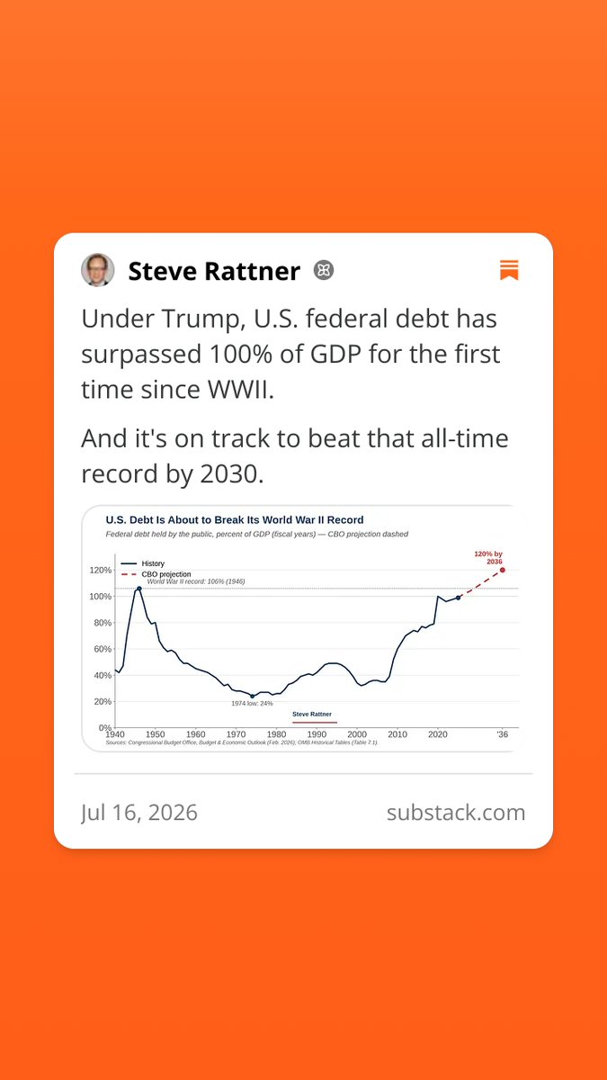 hgoldman77's tweet photo. Yet another measure of Trump's unfitness for the presidency. Economic insecurity and resentment, fear of immigrants, blacks, trans, homos, Jews, Muslims, Asians, fuel Republicans' control over Americans' minds. Billionaires take most of it. https://t.co/v2vjZUP694
