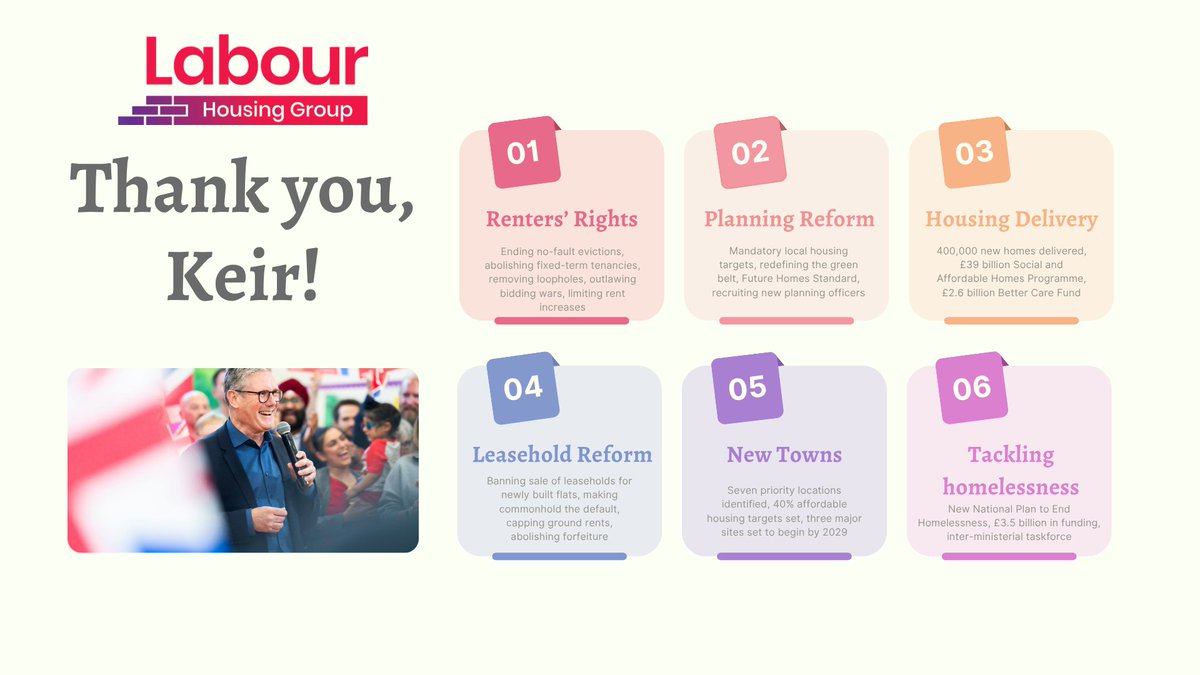 Labour Housing Group tweet media