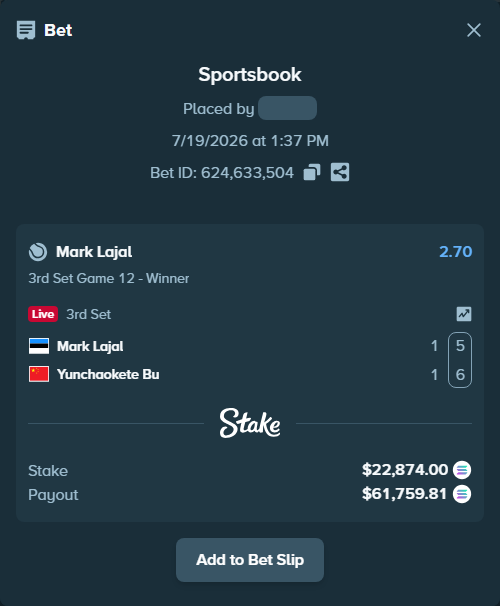 Stake High Roller tweet media