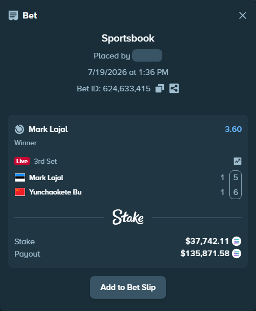 Stake High Roller tweet media