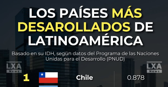 fernando solis tweet media