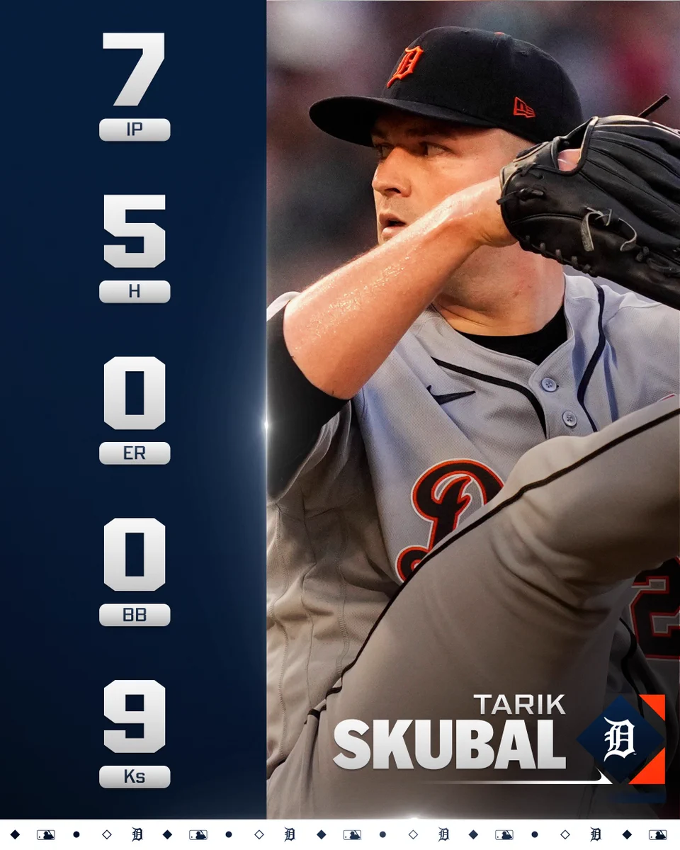 Pitching Line - 7/18/2026
Tarik Skubal, Detroit Tigers
7 IP
5 H
0 ER
0 BB
9 Ks
Pictured: Tarik Skubal is mid-delivery during Saturday’s game. He wears a road gray Tigers uniform and dark blue cap.