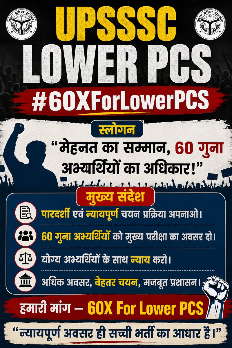 Vinodsingh075's tweet photo. ✊ UPSSSC LOWER PCS | #60XForLowerPCS

"मेहनत का सम्मान, 60 गुना अभ्यर्थियों का अधिकार!"

हज़ारों अभ्यर्थियों की वर्षों की मेहनत, संघर्ष और सपनों का सम्मान तभी होगा जब चयन प्रक्रिया पारदर्शी, निष्पक्ष और न्यायपूर्ण होगी।

हम किसी विशेष लाभ की नहीं, बल्कि समान अवसर और न्याय की मांग कर रहे हैं।

📌 हमारी प्रमुख मांगें:
✅ 60 गुना अभ्यर्थियों को मुख्य परीक्षा में अवसर दिया जाए।
✅ चयन प्रक्रिया पूरी तरह पारदर्शी और निष्पक्ष हो।
✅ योग्य एवं मेहनती अभ्यर्थियों के साथ न्याय किया जाए।
✅ अधिक अवसर देकर बेहतर प्रतिभाओं का चयन सुनिश्चित किया जाए।

आवाज़ उठाइए, क्योंकि न्यायपूर्ण अवसर हर अभ्यर्थी का अधिकार है।

#60XForLowerPCS #UPSSSC #LowerPCS #JusticeForAspirants #FairRecruitment #TransparentRecruitment #EqualOpportunity