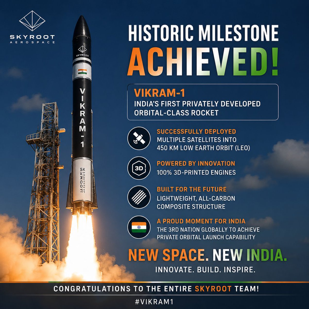 am_official88's tweet photo. A historic leap for India’s space ambitions! 🚀
Congratulations to @SkyrootA  on the successful launch of #Vikram1 — India’s first privately developed orbital-class rocket.
From 3D-printed engines to an all-carbon composite structure, this milestone showcases the power of Indian innovation and the growing strength of our private space ecosystem.
India’s #NewSpace era is taking flight—opening new frontiers for technology, investment, manufacturing and global leadership. 🇮🇳🚀
#Vikram1 #Skyroot #SpaceTech #MakeInIndia #AtmanirbharBharat #Innovation #India
#modi4india #thankyouisro
@isro
@INSPACeIND  @DrJitendraSingh  
@PMOIndia  @narendramodi 
@SkyrootA  
@GoI_MeitY 
@am_official88