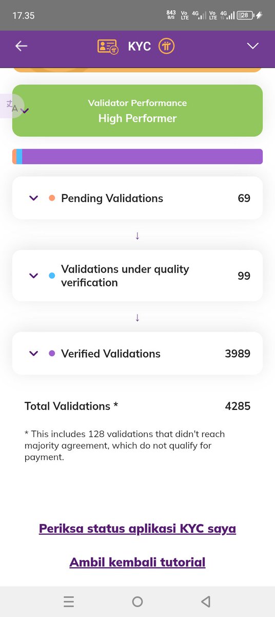 abahthain13's tweet photo. @Sunnytunez1 Juga memvalidasi KYC, dapat imbalan π https://t.co/h84y4cfKqE