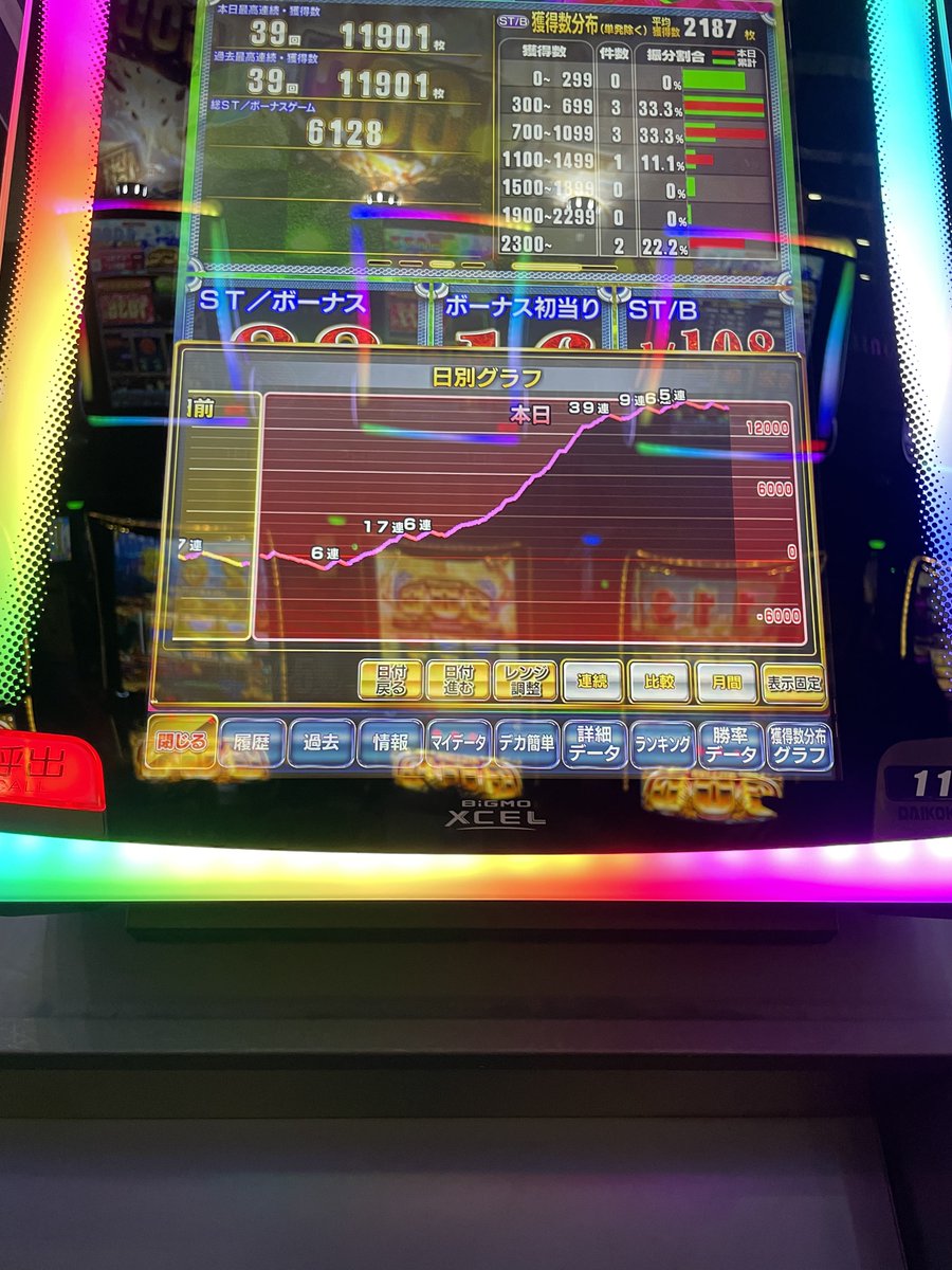godbreath_k's tweet photo. 最近こんな感じ https://t.co/LoR5mzbQjo