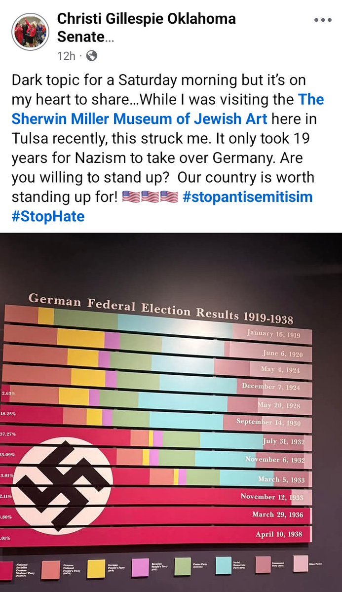 OkieOneCanOBe's tweet photo. #ChristiGillespie of #Oklahoma Senate District 33 posted this... The Christian Austrian Painter may have gone about things a bit aggressively, but he cleaned up Germany &amp; lead it to a booming economy (see GDP). Cleaned up the streets &amp; arts - Christi Gillespie, read #MeinKampf https://t.co/f6qBlj6SIF